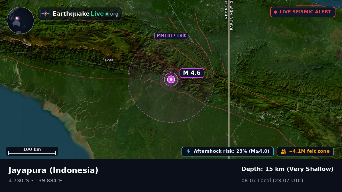 Papua, Indonesia