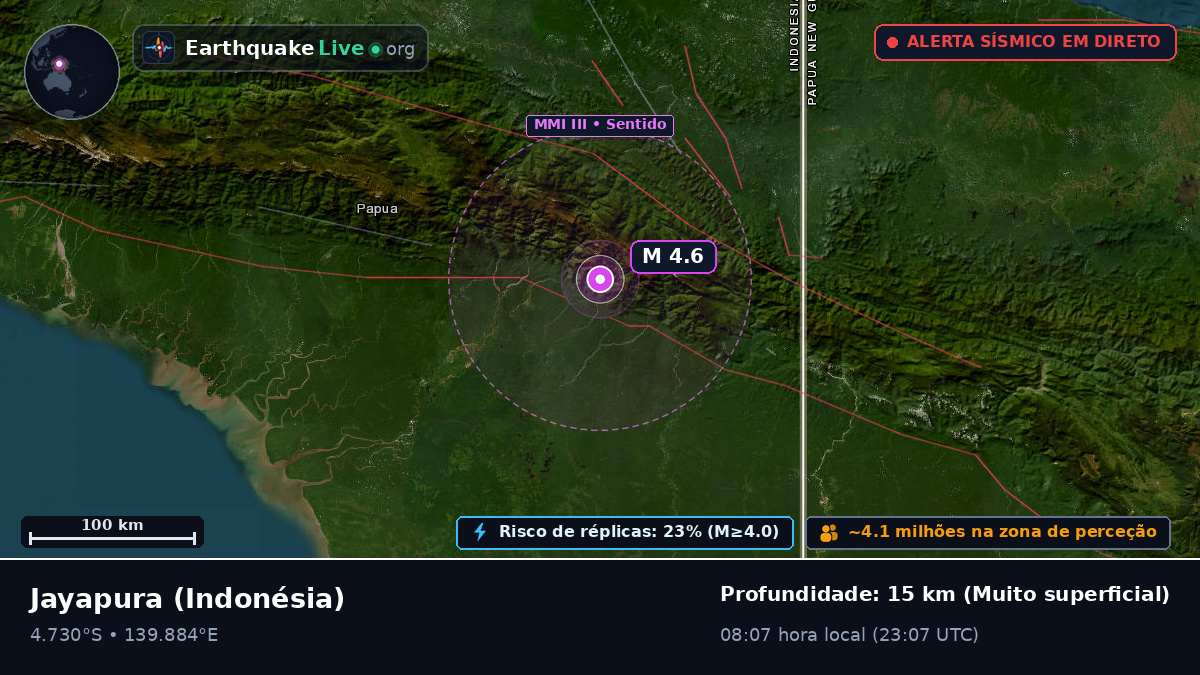 Papua, Indonésia