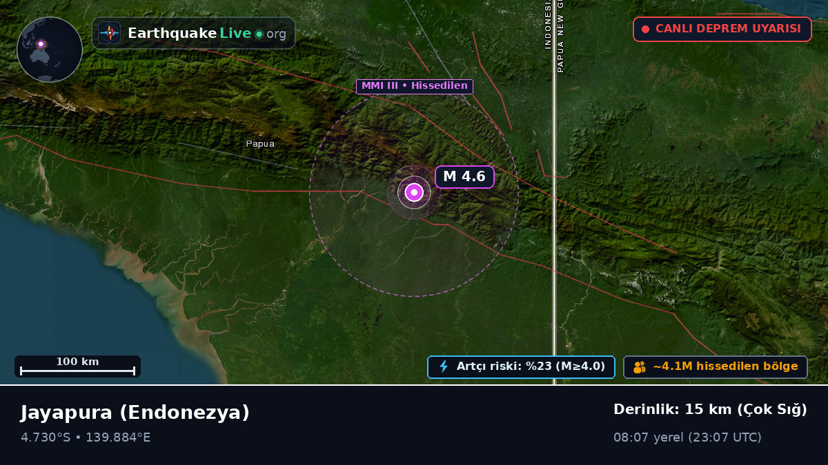 Papua, Endonezya