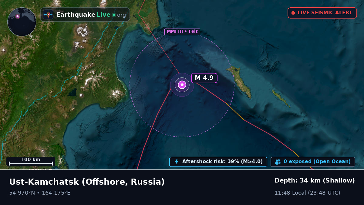Off the coast of Ust-Kamchatsk, Russia