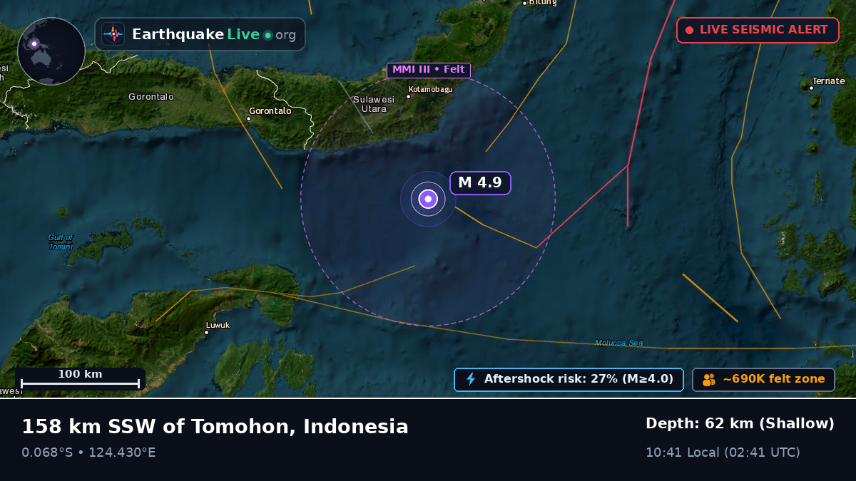 Molucca Sea (Indonesia)