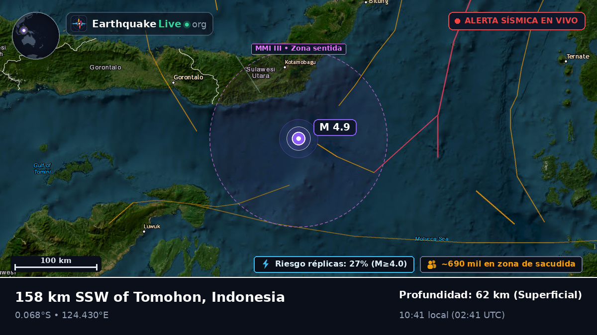 Mar de Molucas (Indonesia)