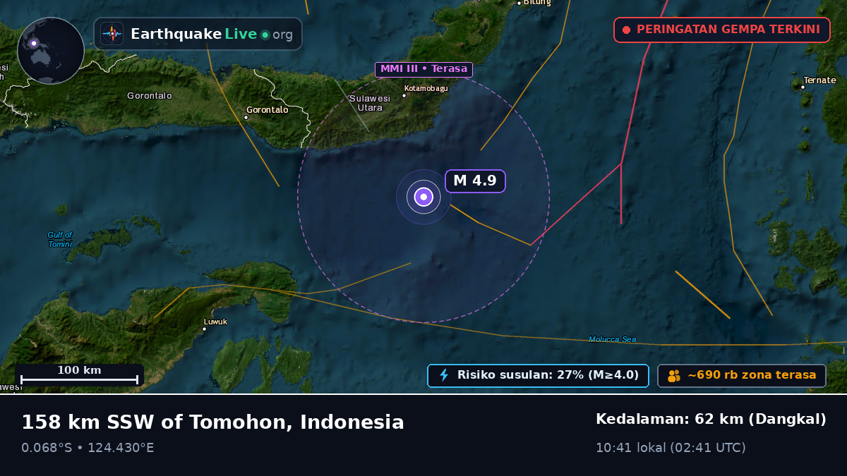 Laut Maluku (Indonesia)