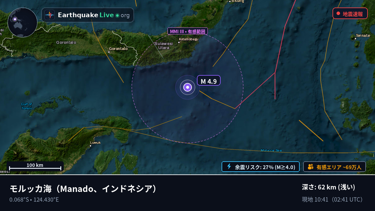 モルッカ海 (インドネシア)
