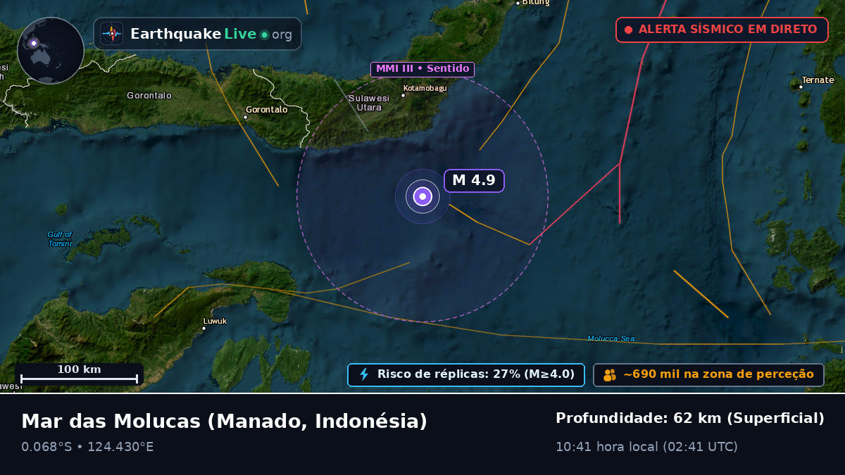 Mar das Molucas (Indonésia)