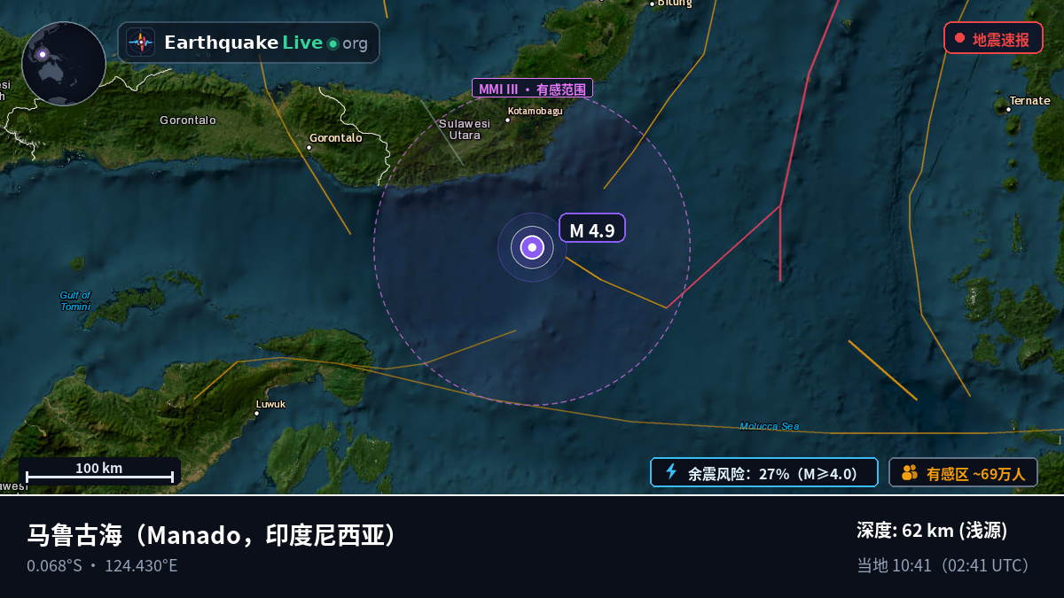 马鲁古海 (印度尼西亚)
