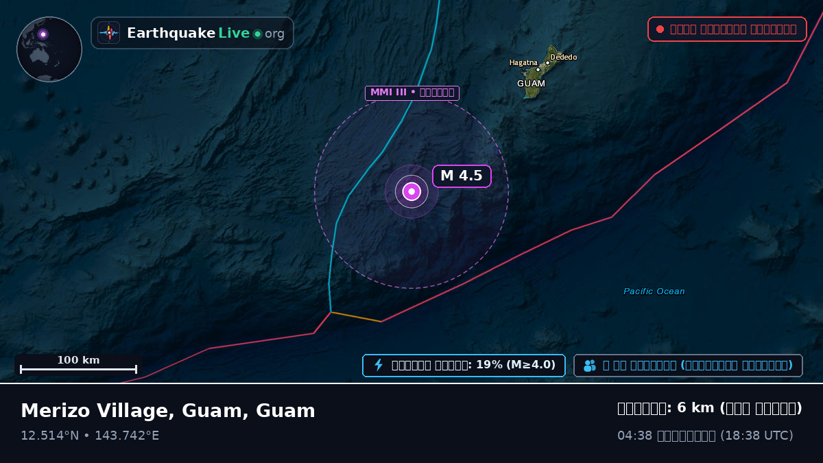 ফিলিপাইন সাগর (Guam)