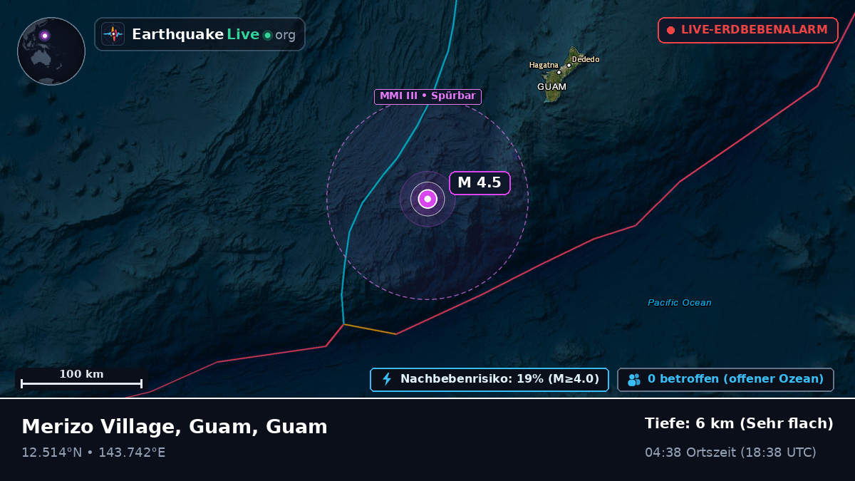 Philippinensee (Guam)