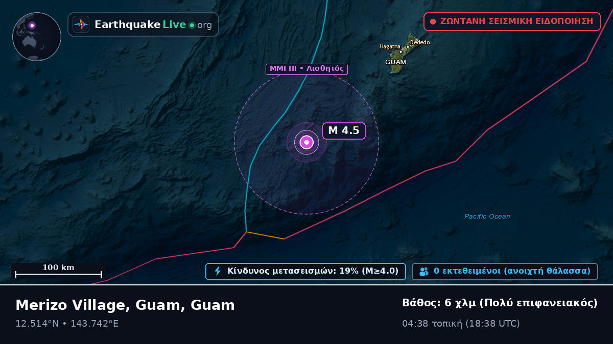 Θάλασσα των Φιλιππίνων (Guam)