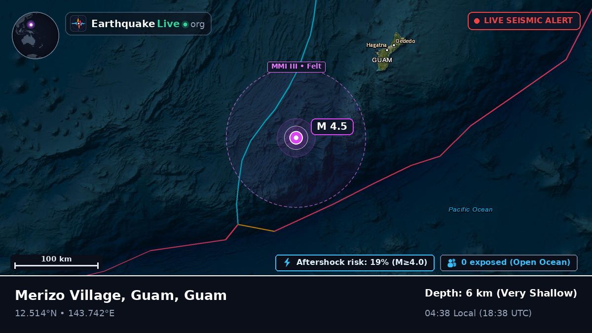 Philippine Sea (Guam)
