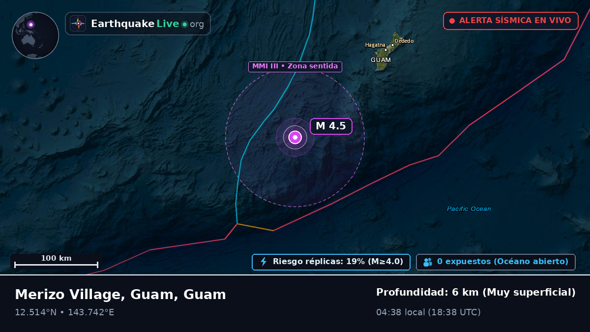 Mar de Filipinas (Guam)