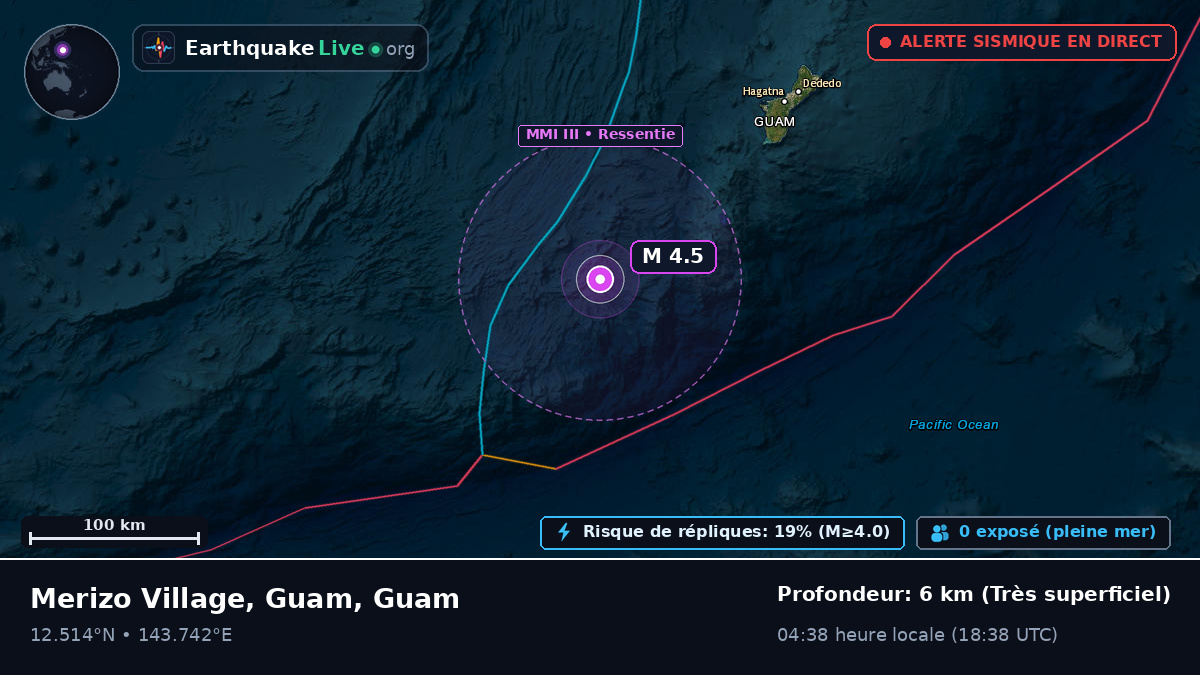 Mer des Philippines (Guam)
