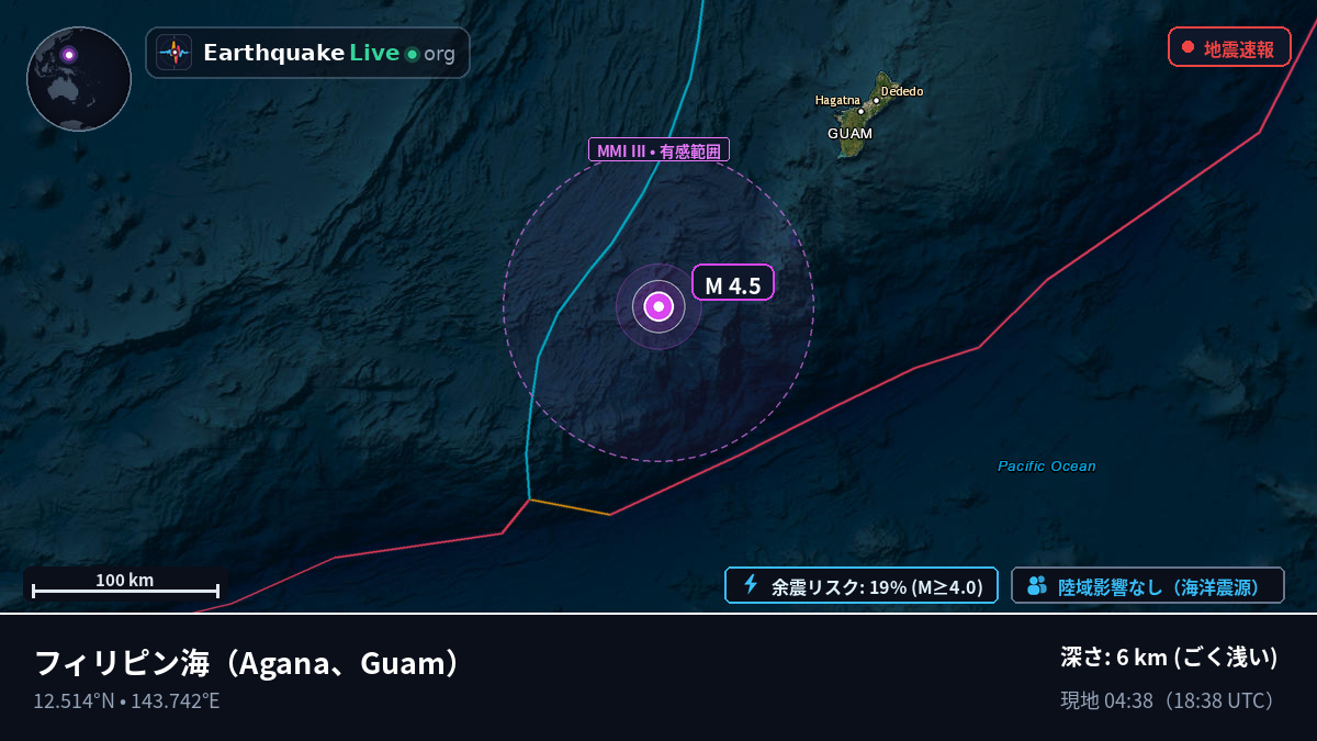 フィリピン海 (Guam)