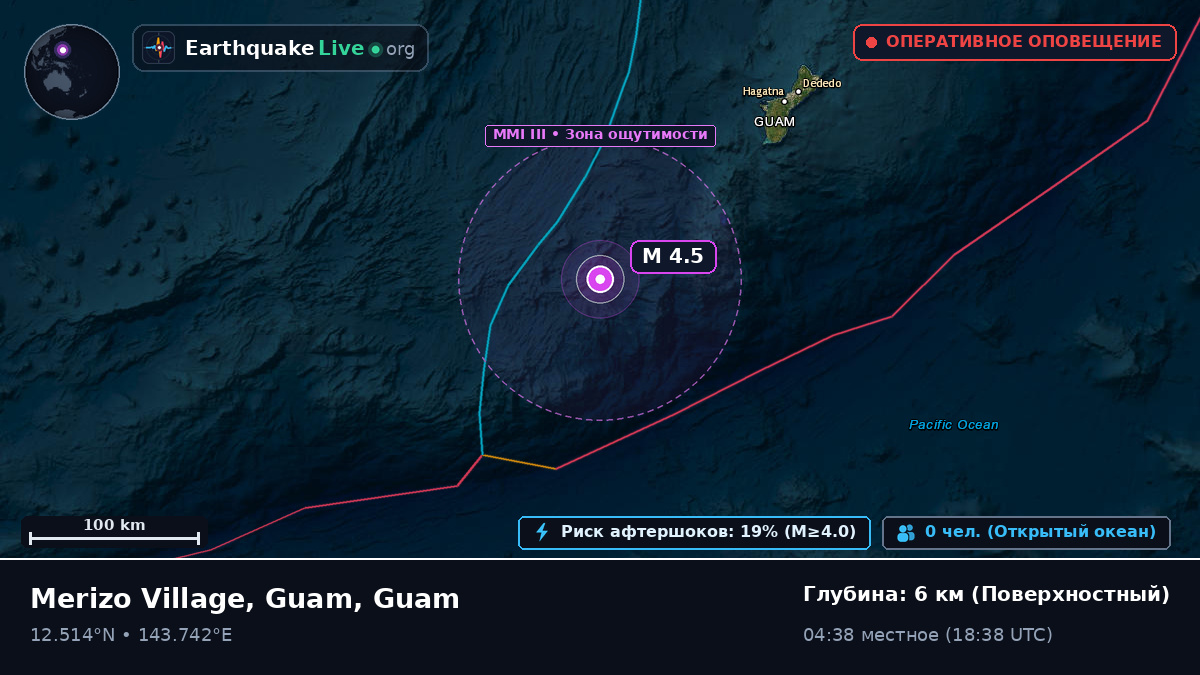 Филиппинское море (Guam)