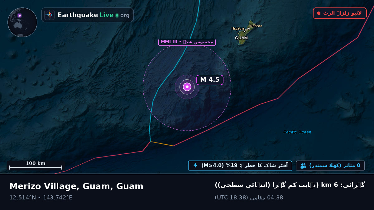 بحیرہ فلپائن (Guam)