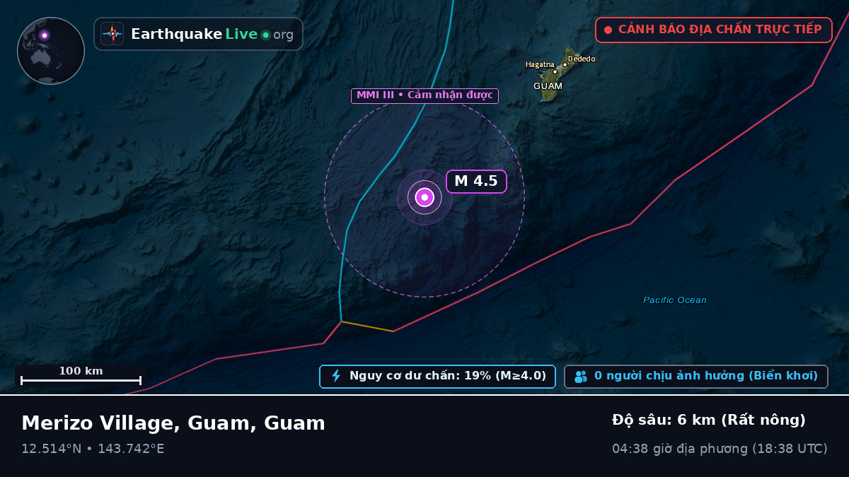 Biển Philippines (Guam)