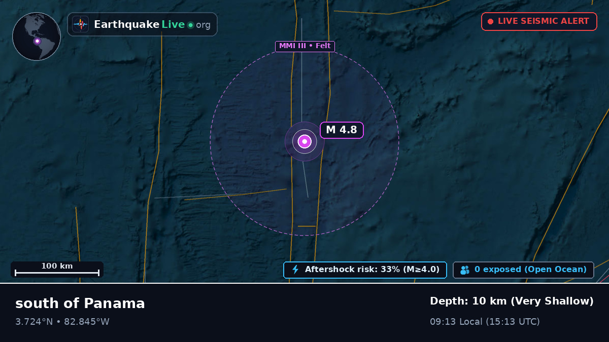 North Atlantic Ocean (Ecuador)