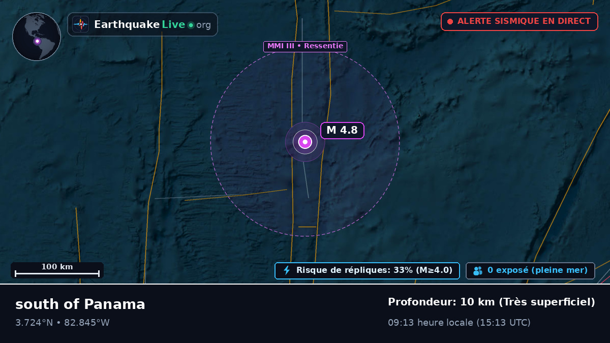 Océan Atlantique Nord (Équateur)