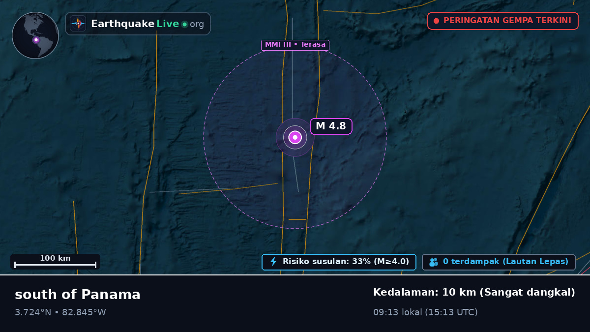 Samudra Atlantik Utara (Ekuador)