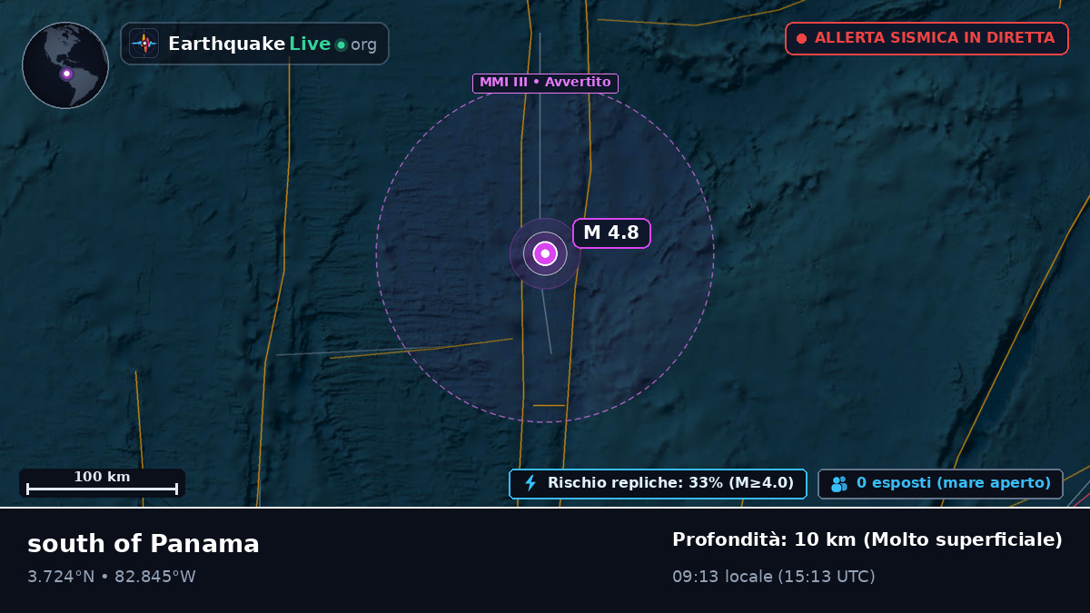 Oceano Atlantico settentrionale (Ecuador)