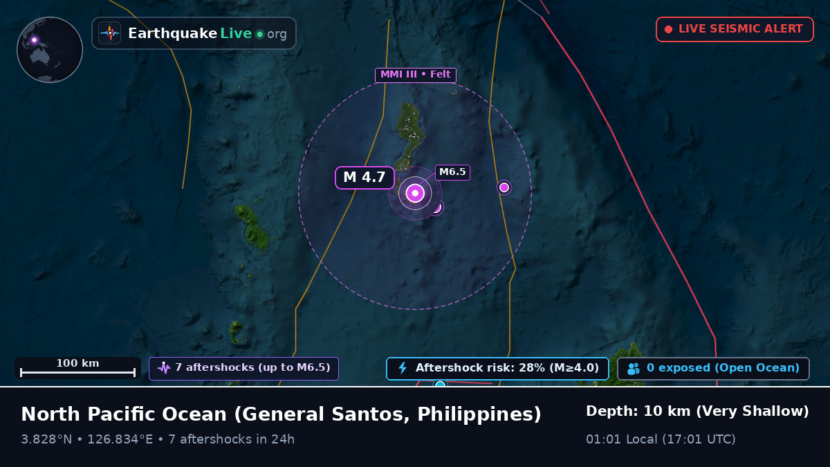 North Pacific Ocean (Philippines)