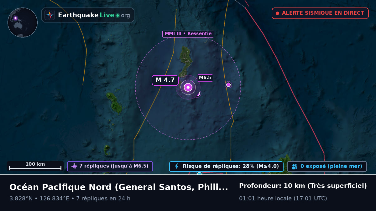 Océan Pacifique Nord (Philippines)
