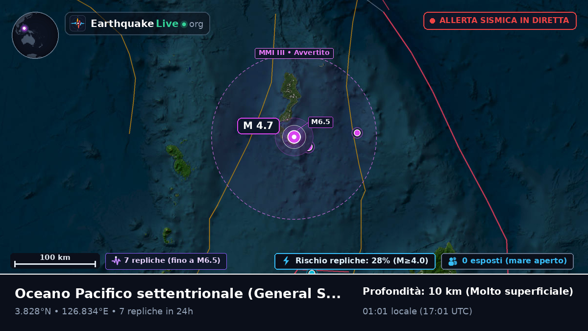 Oceano Pacifico settentrionale (Filippine)