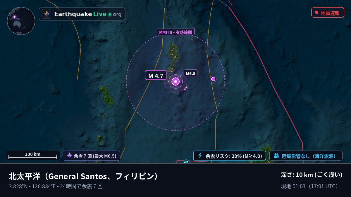 北太平洋 (フィリピン)