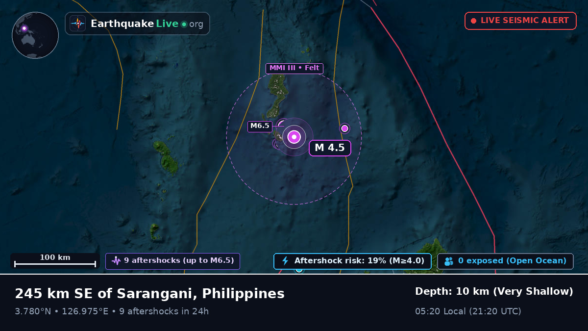 North Pacific Ocean (Philippines)