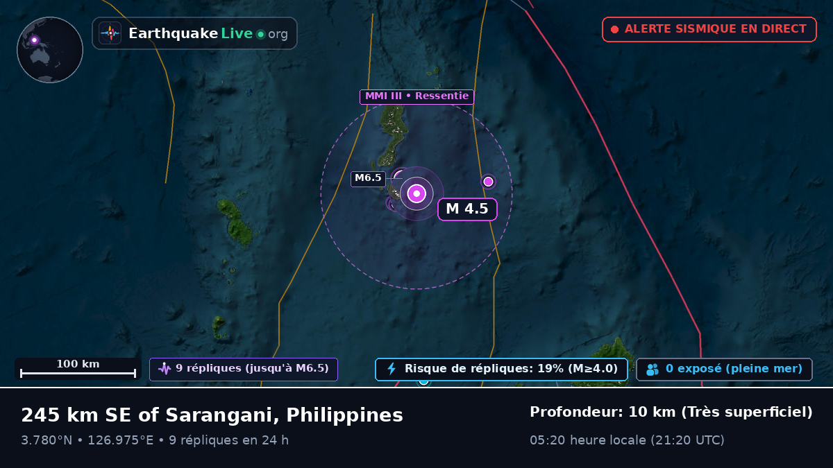 Océan Pacifique Nord (Philippines)