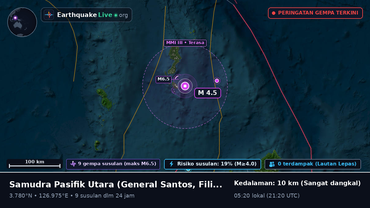 Samudra Pasifik Utara (Filipina)