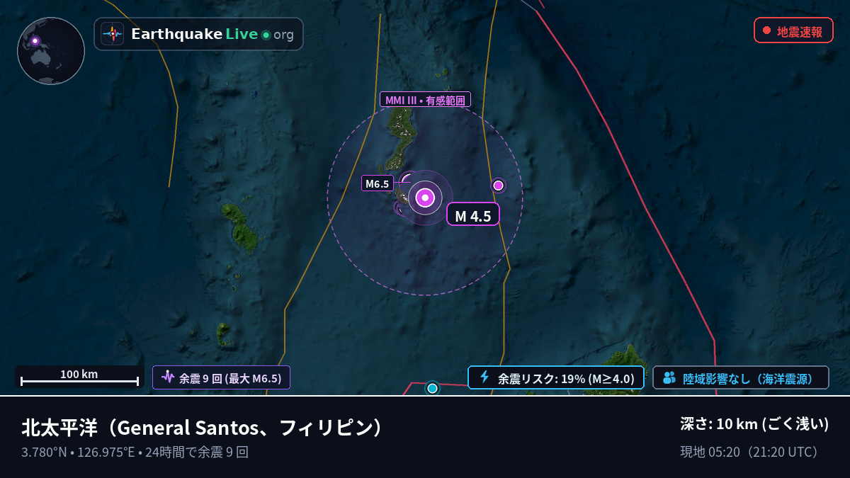 北太平洋 (フィリピン)