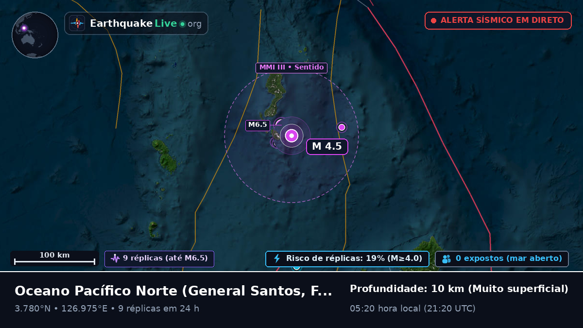 Oceano Pacífico Norte (Filipinas)