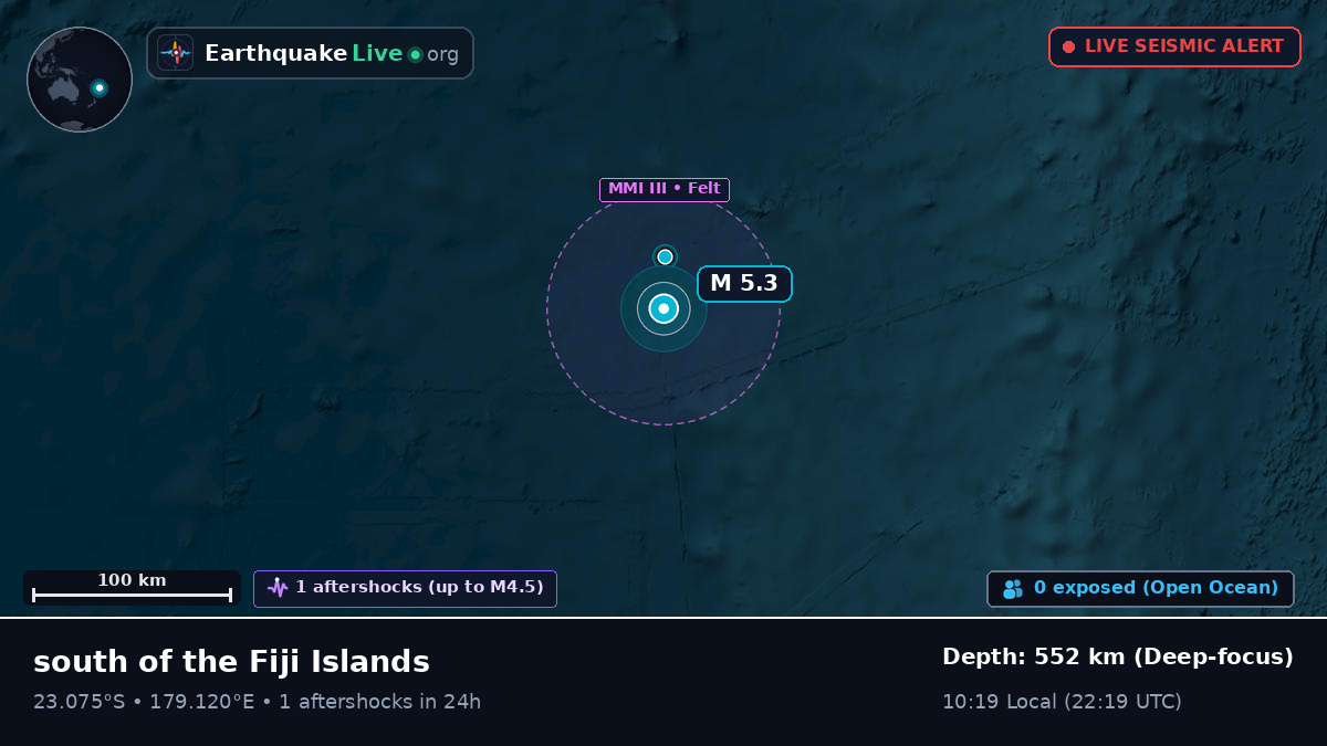 South Pacific Ocean (Fiji)