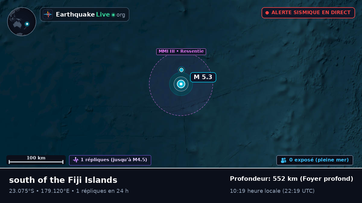 Océan Pacifique Sud (Fidji)