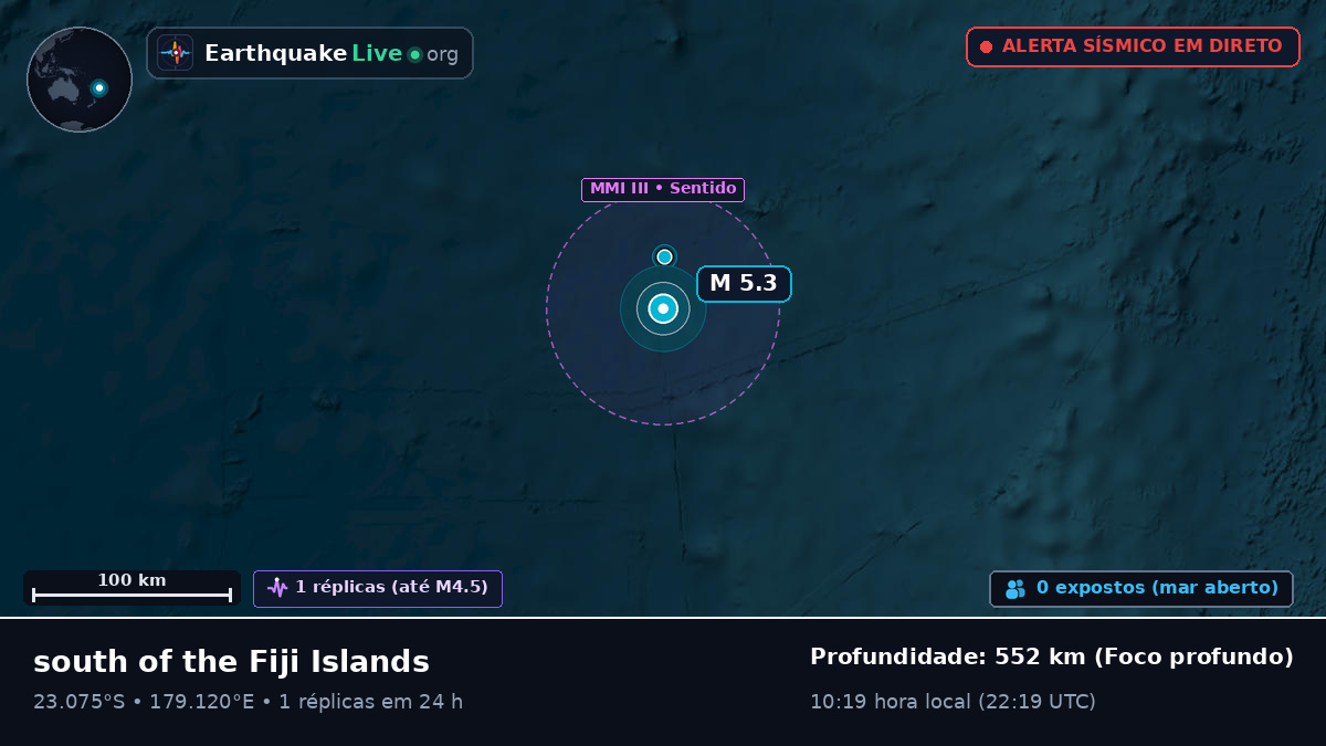 Oceano Pacífico Sul (Fiji)