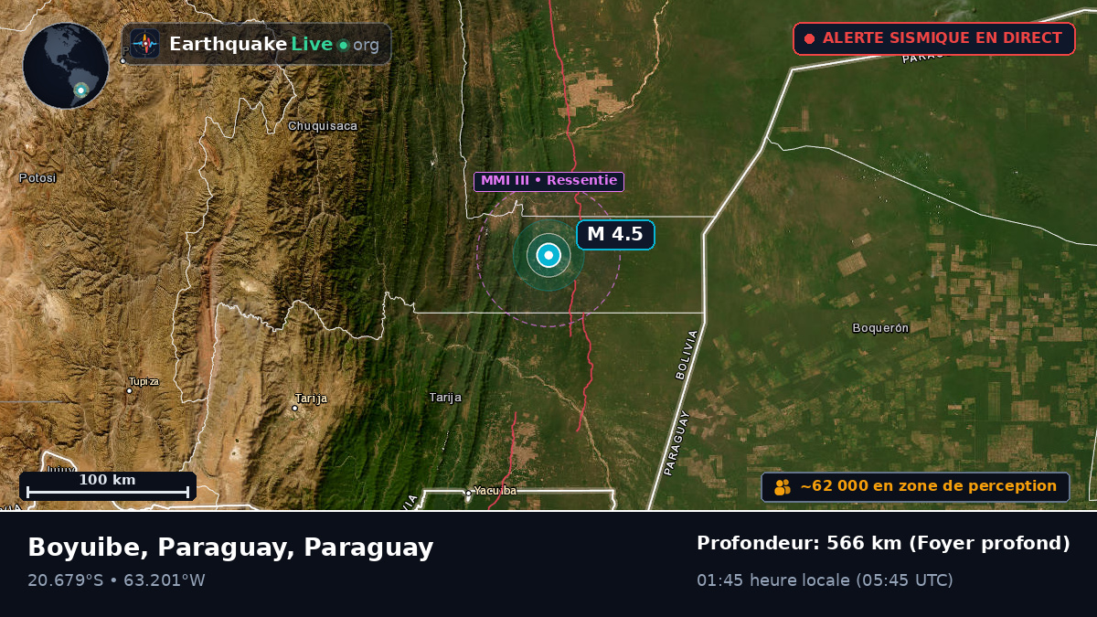 Boqueran, Paraguay