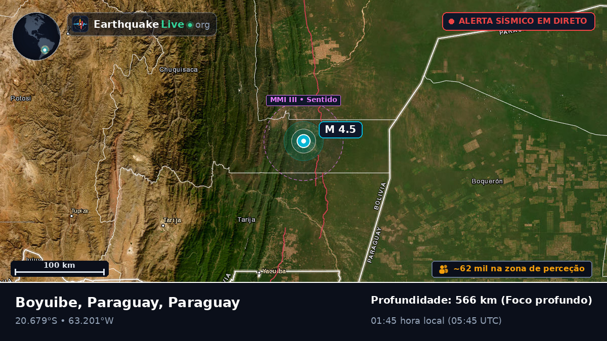 Boqueran, Paraguay