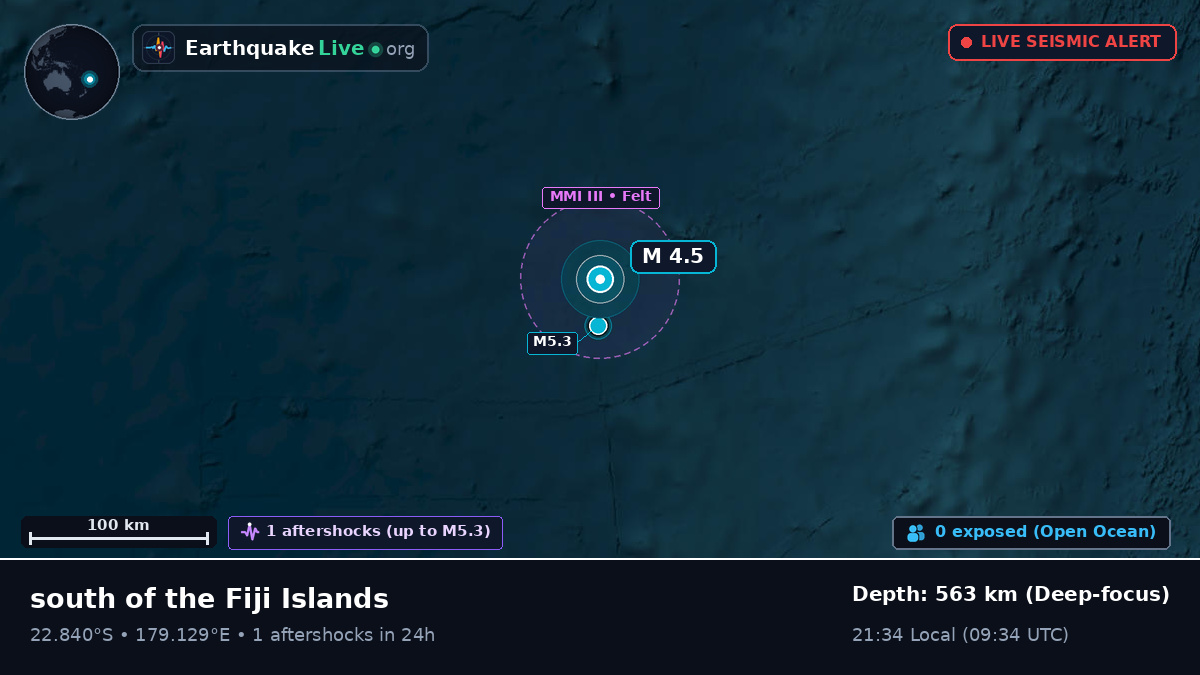 South Pacific Ocean (Fiji)