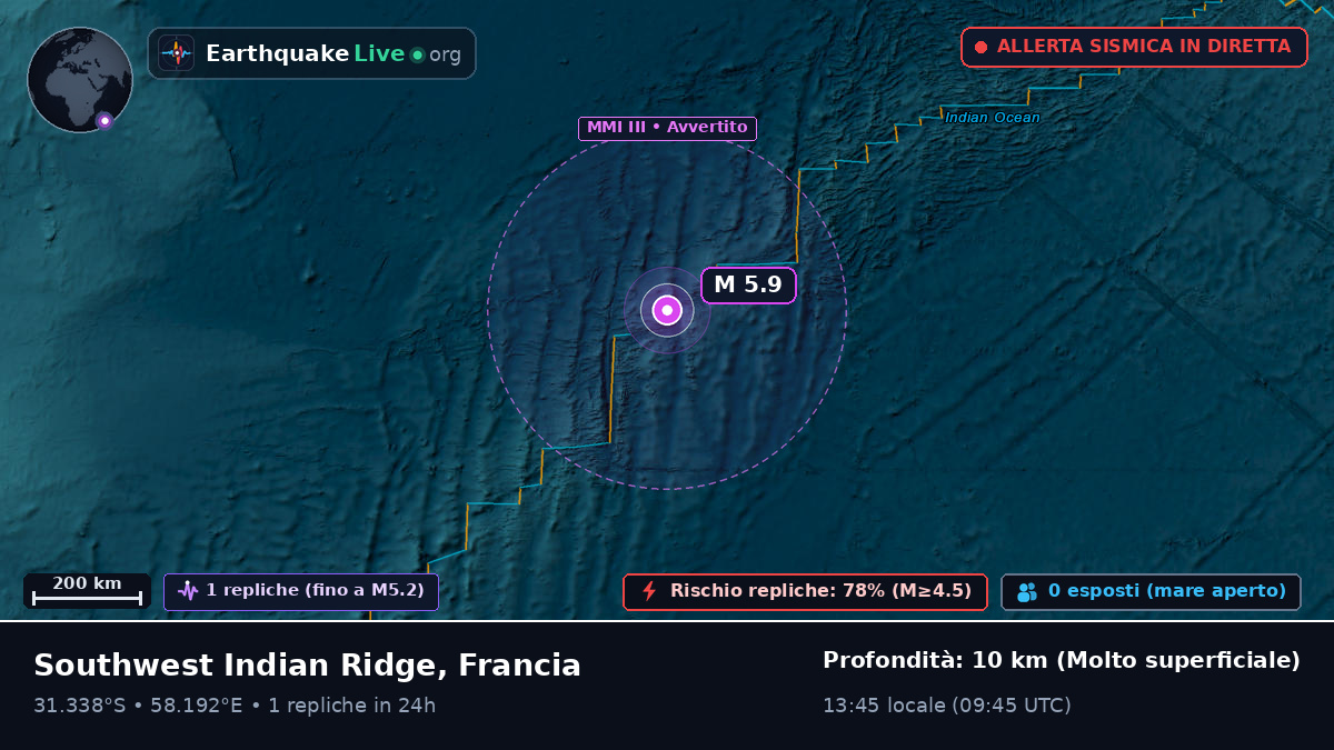 Oceano Indiano (Francia)