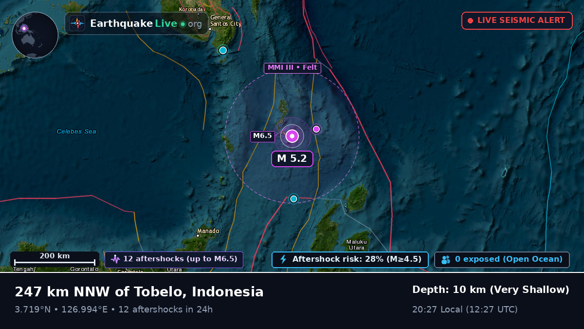 North Pacific Ocean (Indonesia)