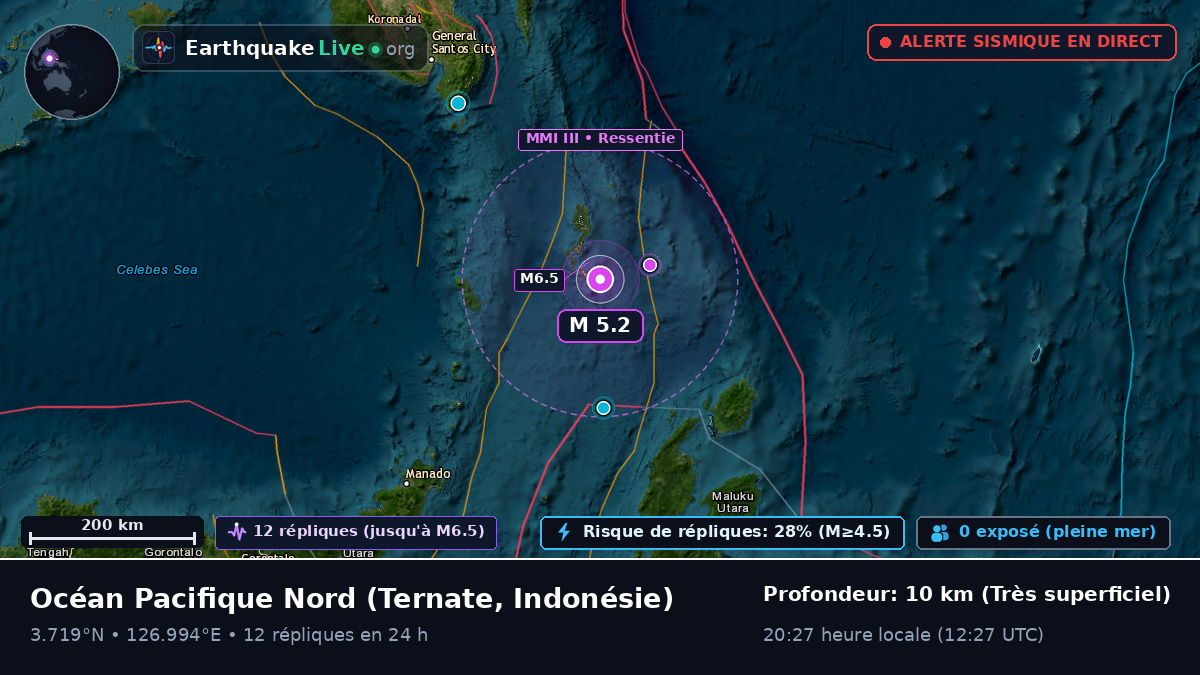 Océan Pacifique Nord (Indonésie)