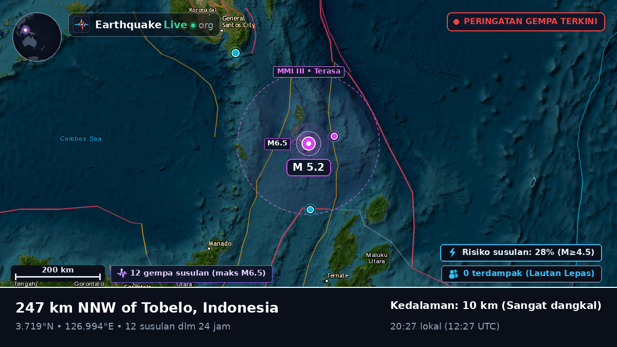 Samudra Pasifik Utara (Indonesia)