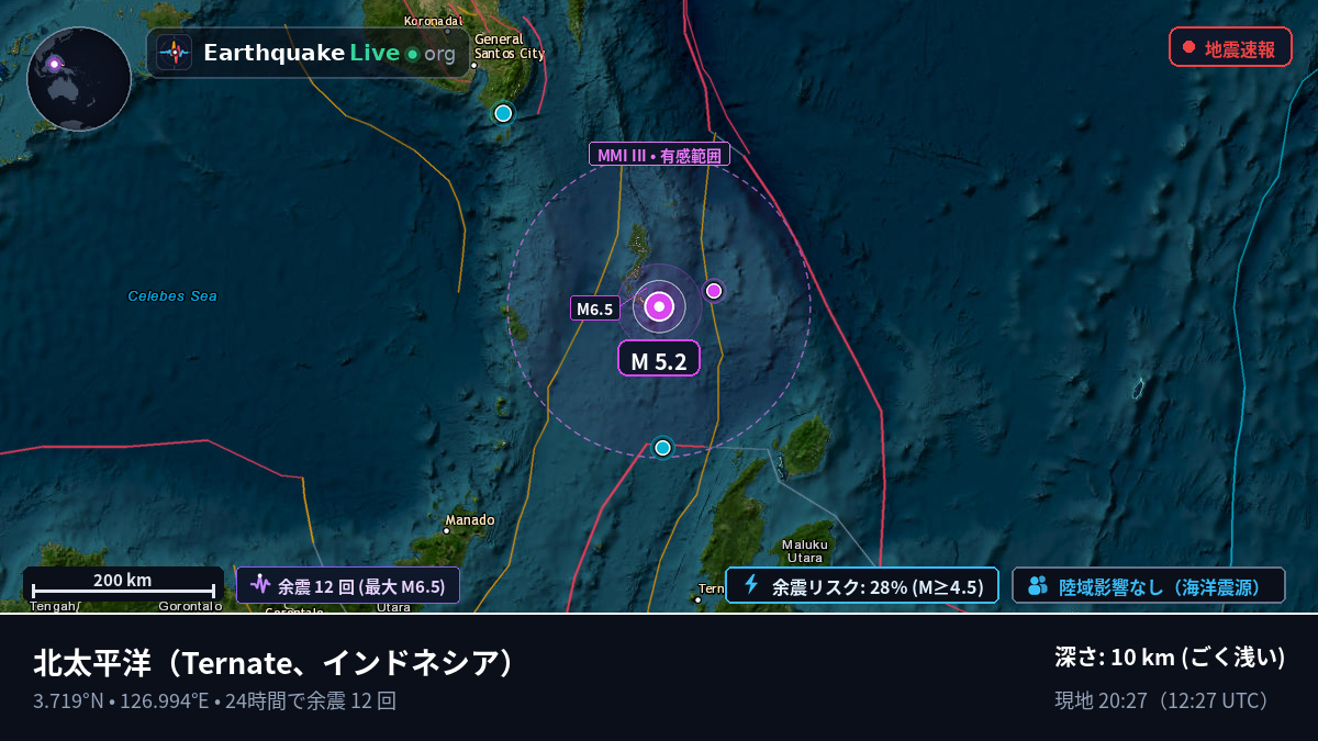 北太平洋 (インドネシア)