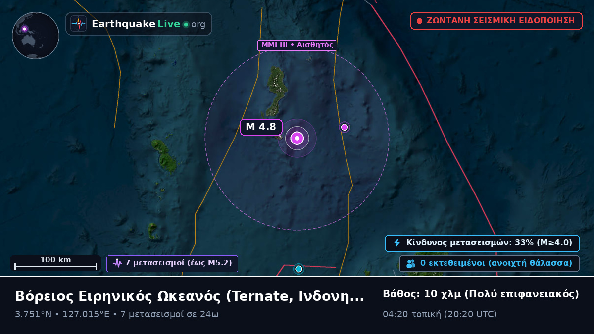 Βόρειος Ειρηνικός Ωκεανός (Ινδονησία)