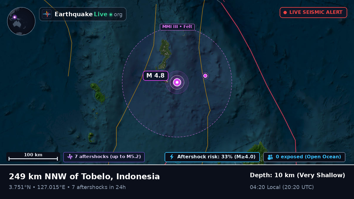 North Pacific Ocean (Indonesia)