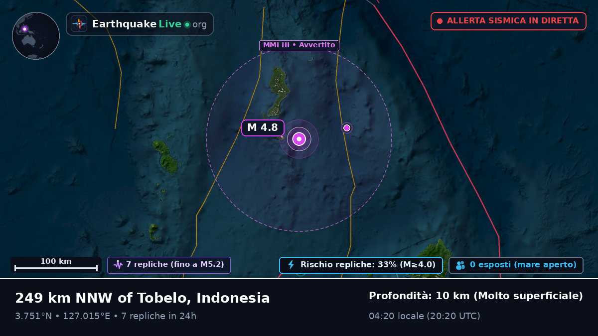 Oceano Pacifico settentrionale (Indonesia)