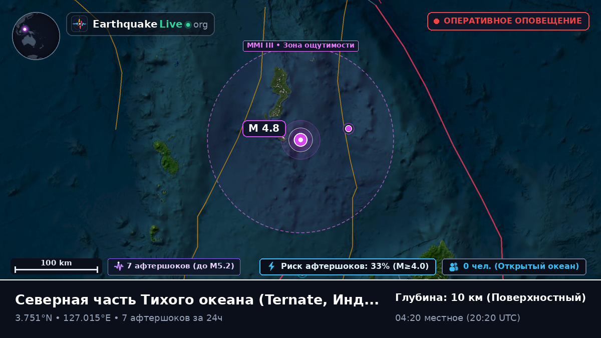 Северная часть Тихого океана (Индонезия)