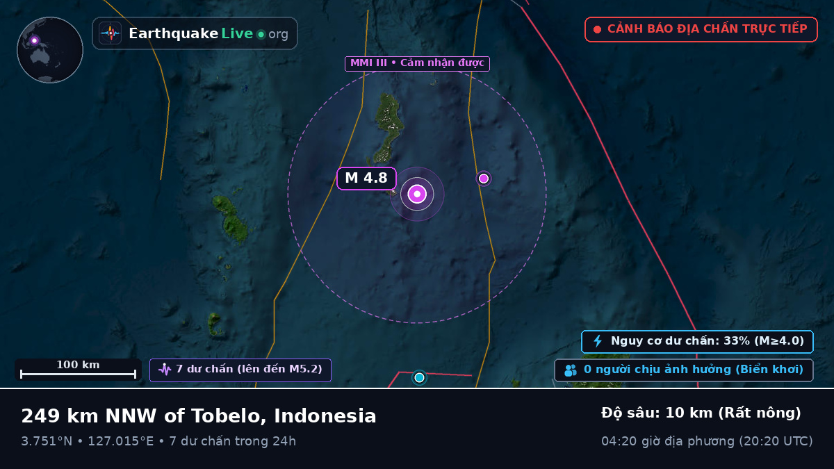 Bắc Thái Bình Dương (Indonesia)