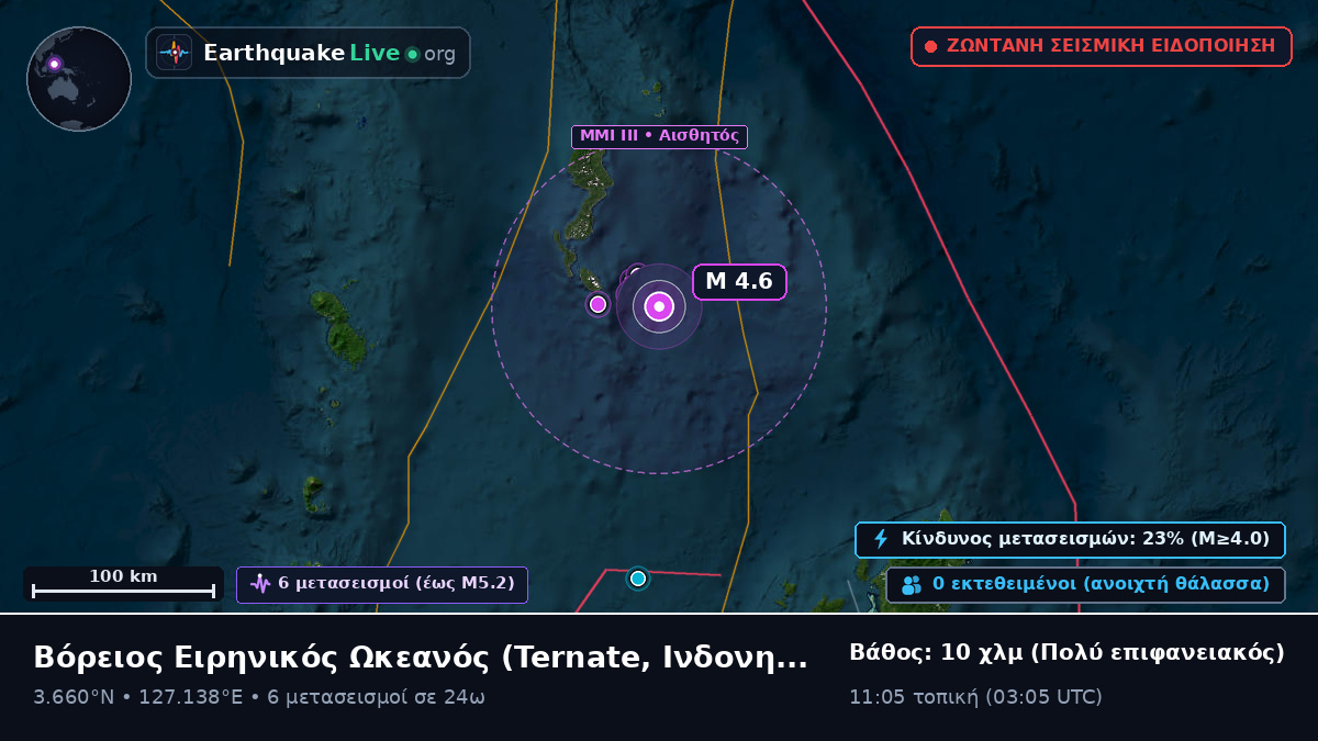 Βόρειος Ειρηνικός Ωκεανός (Ινδονησία)